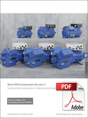 ATEX-zone1