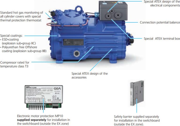 BOCK ATEX Compressors Zone 1&2 Trumetic Limited