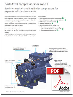 ATEX-zone2